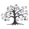 FAMILY TREE PHOTO WALL DECOR